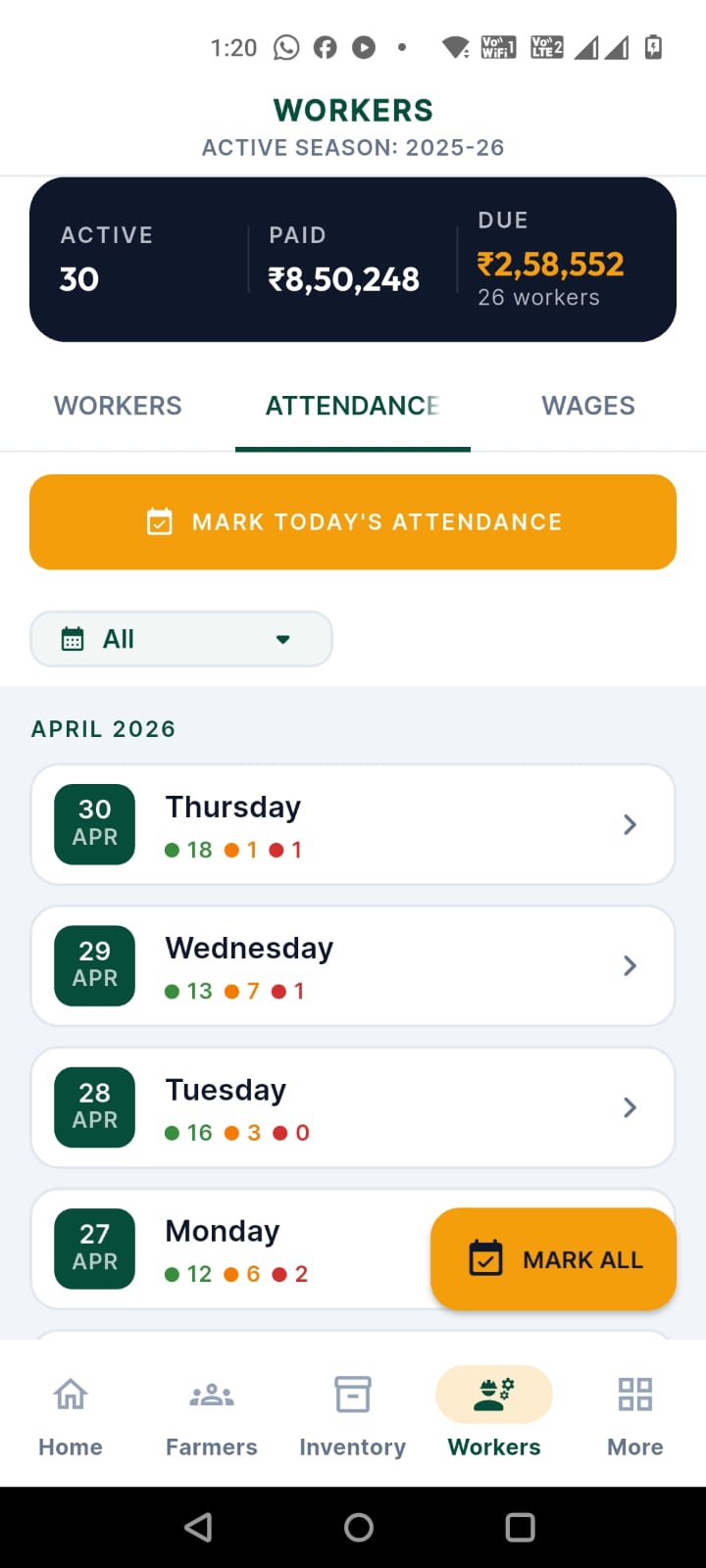 Attendance